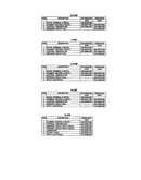 Replacement parts