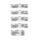 Replacement parts