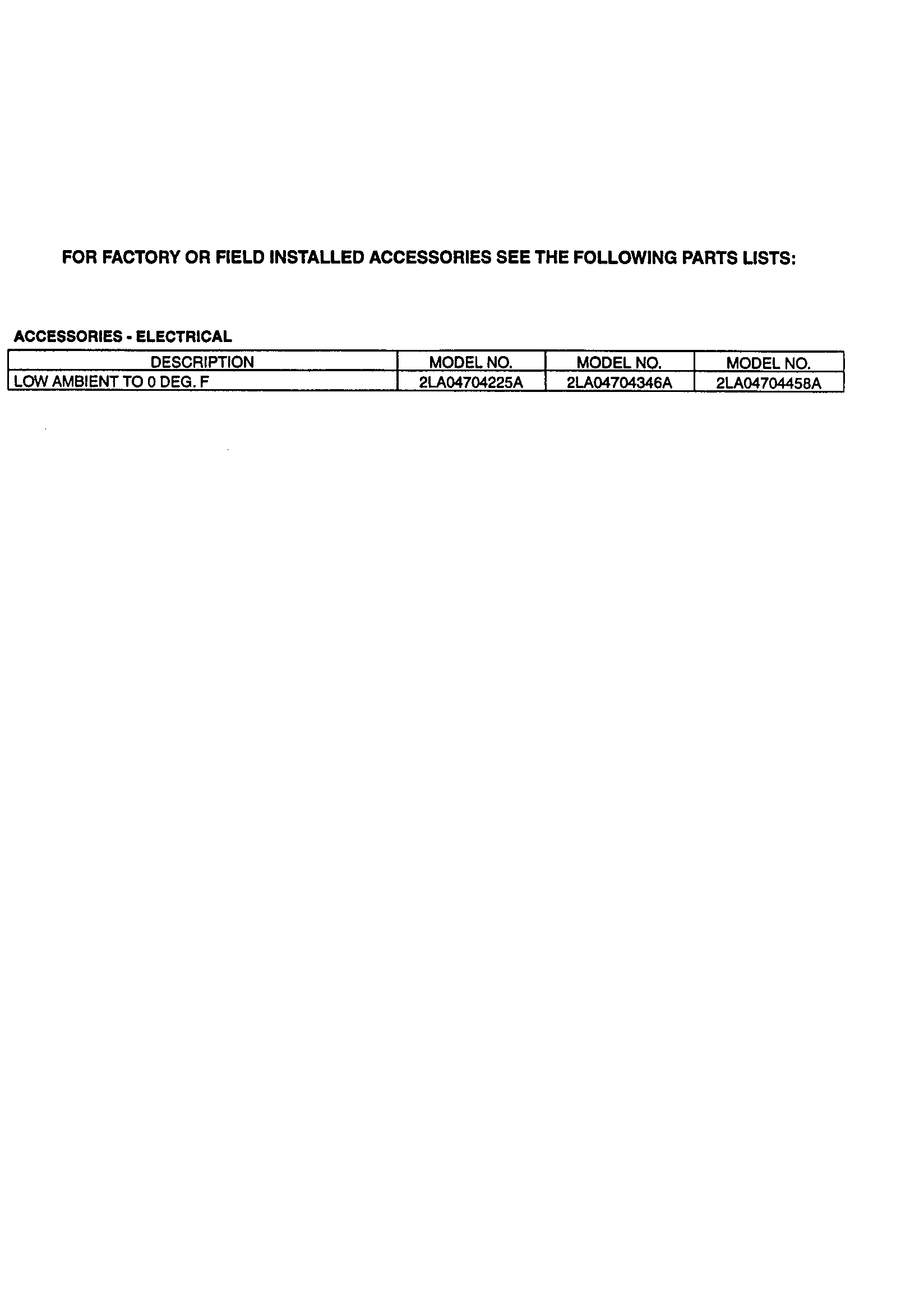 None