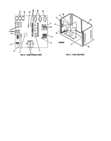 Electrical box/coil section