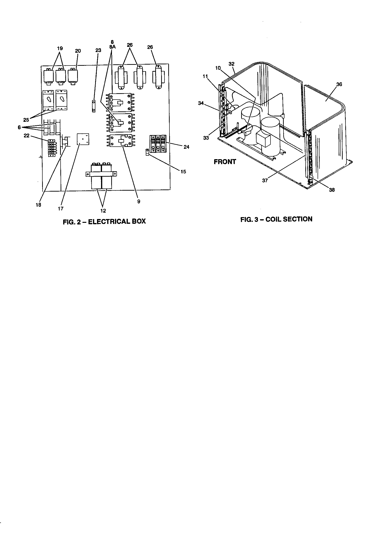 Electrical box/coil section