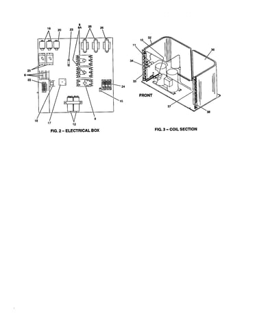 Electrical box/coil section