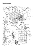 Internal components