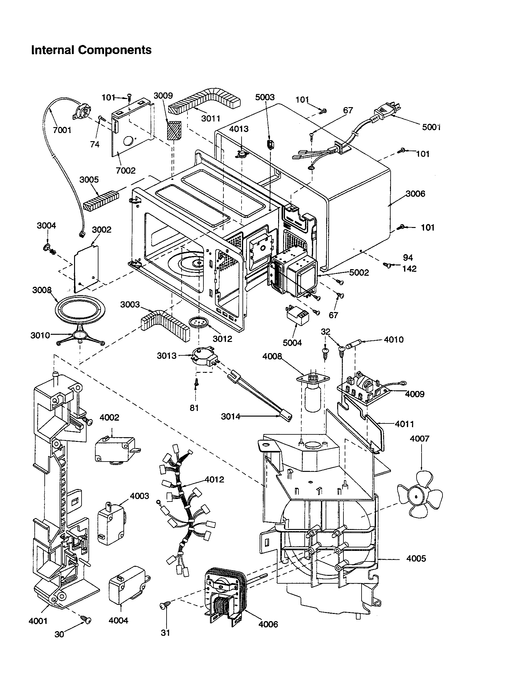 INTERNAL COMPONENTS