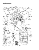 Internal components