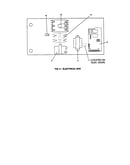 Electrical box