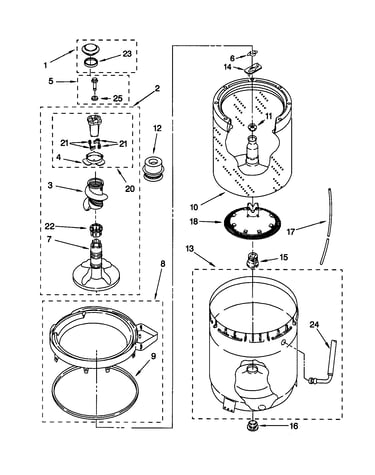 Agitator, basket and tub