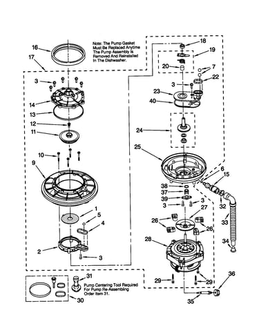 Pump and motor