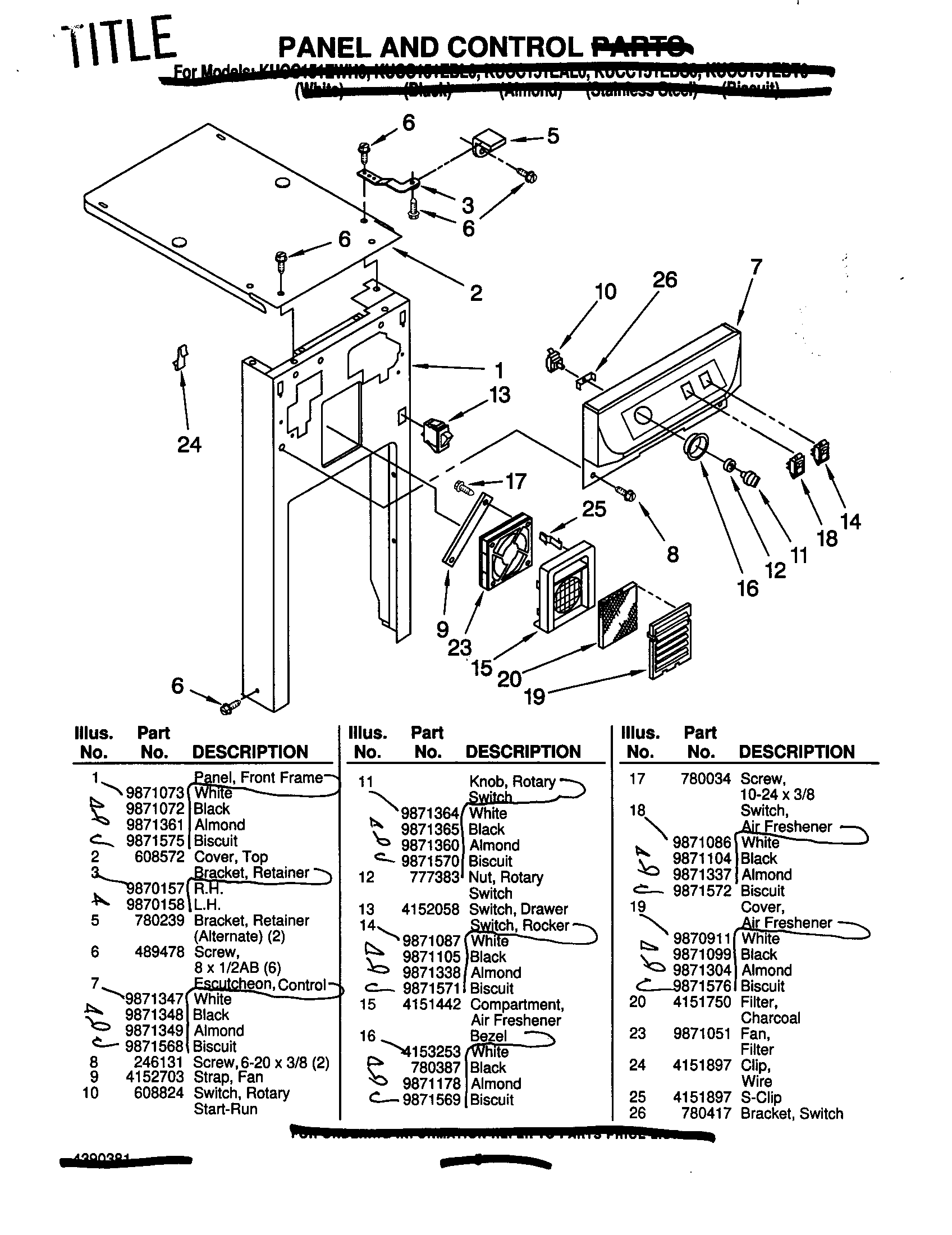 Panel and control