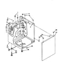 Washer cabinet