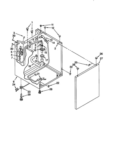 Washer cabinet