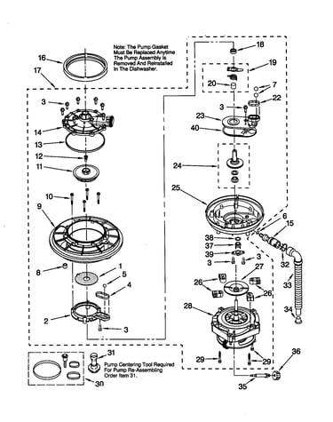 Pump and motor
