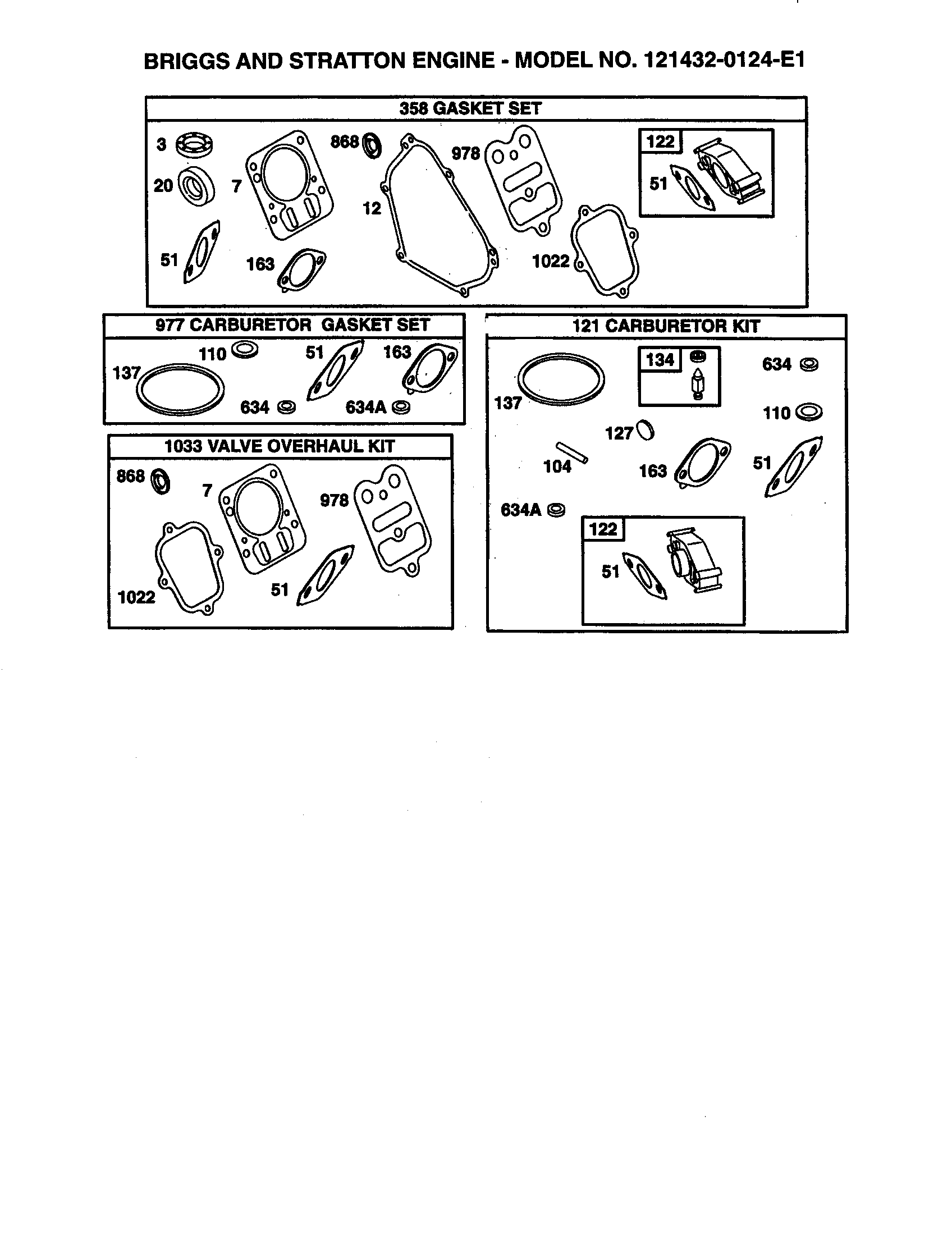 Gasket sets