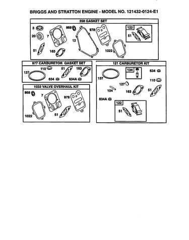 Gasket sets
