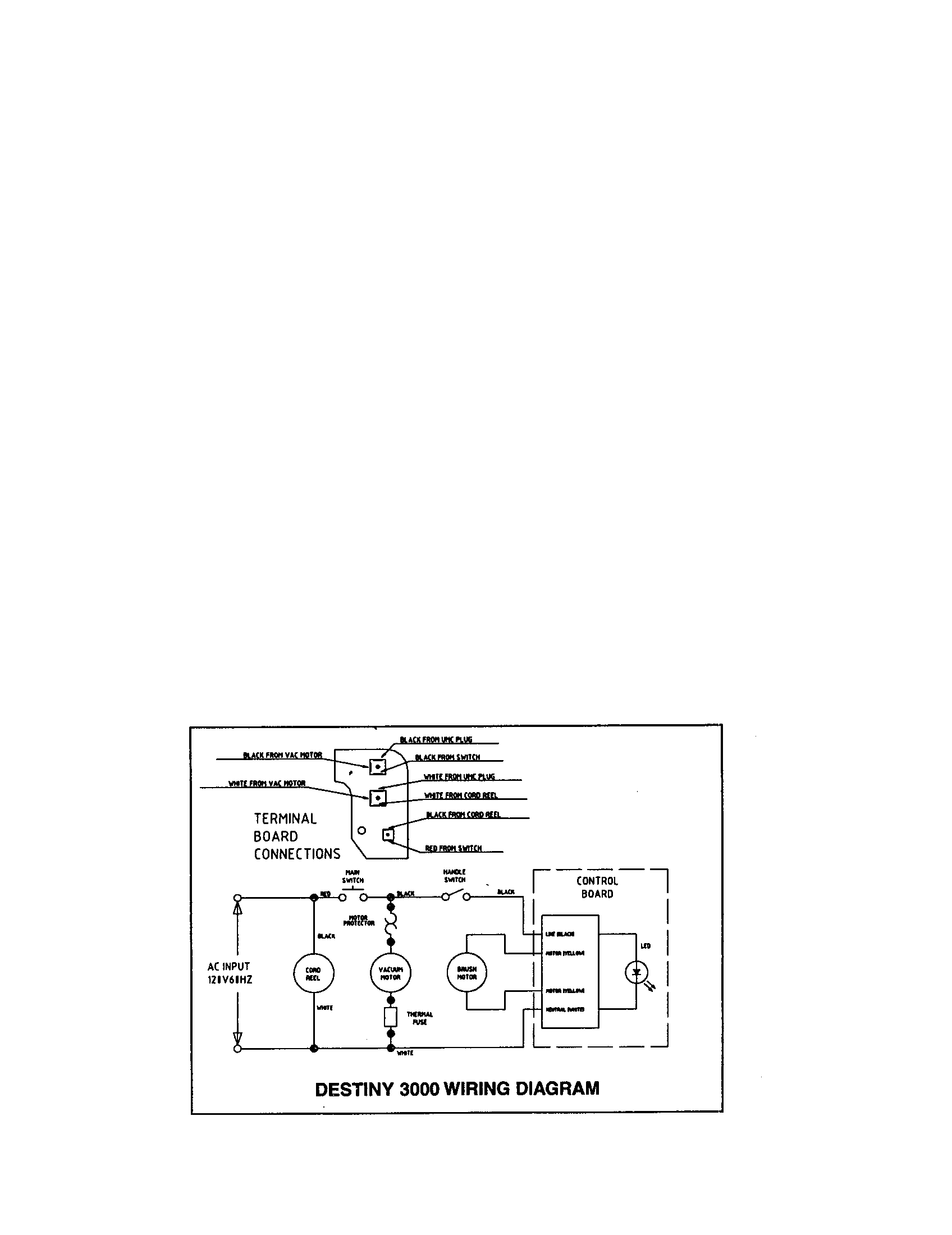 DESTINY 3000 WIRING DIAGRAM