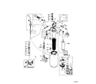 Kenmore 625347030 sears home drinking water system diagram