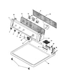 Controls/top panel