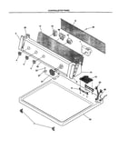 Controls/top panel