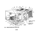 Single package gas/electric unit