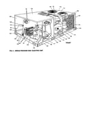 Single package gas/electric unit