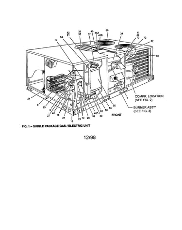 Single package gas/electric unit