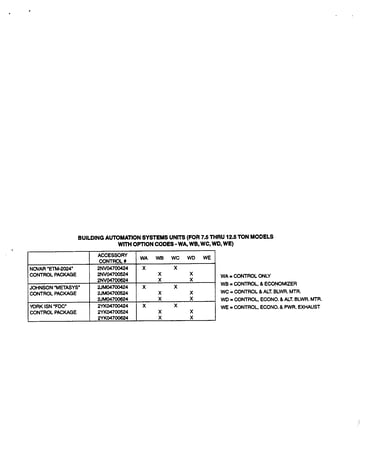 Accessory parts