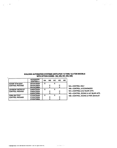 Accessory parts