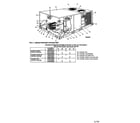 York D4CE09A58 fig.3-single package cooling unit diagram