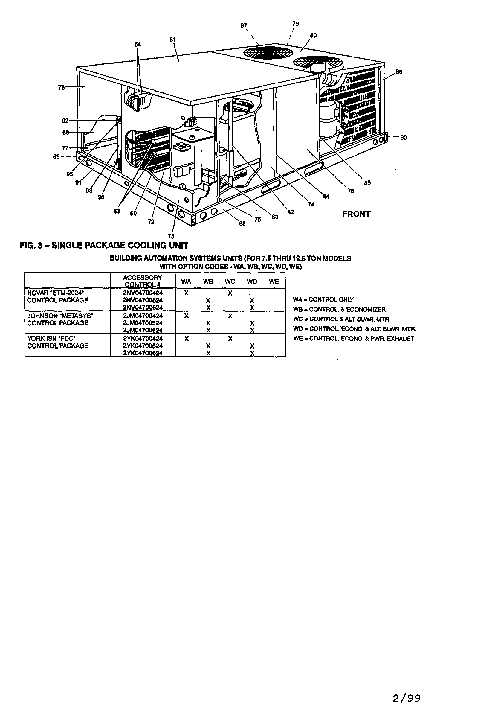 Fig.3-single package cooling unit