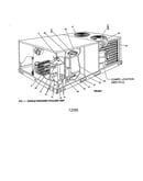 Fig.1-single package cooling unit