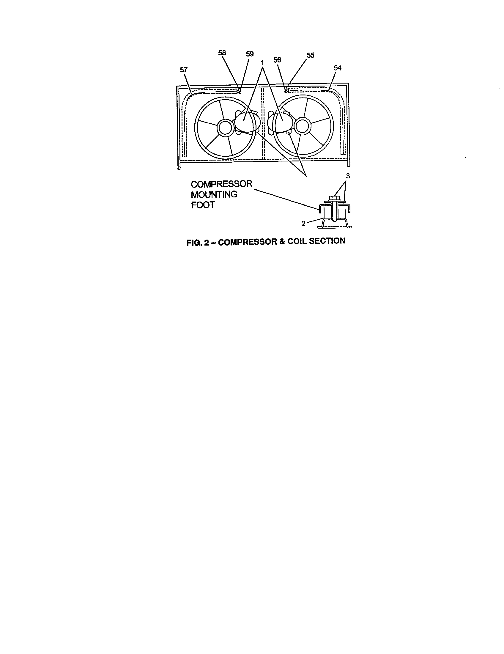 FIG.2-COMPRESSOR AND COIL SECTION