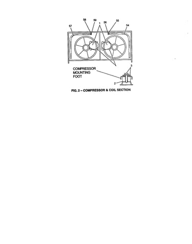Fig.2-compressor and coil section