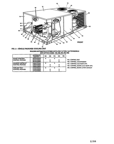 Fig.3-single package cooling unit