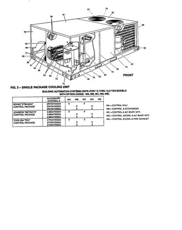 Fig.3-single package cooling unit
