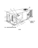 Fig.1-single package heat pump