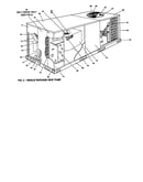 Fig.3-single package heat pump