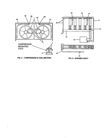 Fig.2 compressor and coil section