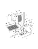 System