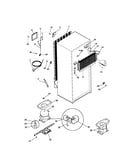 System