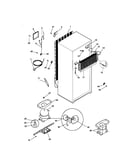 System