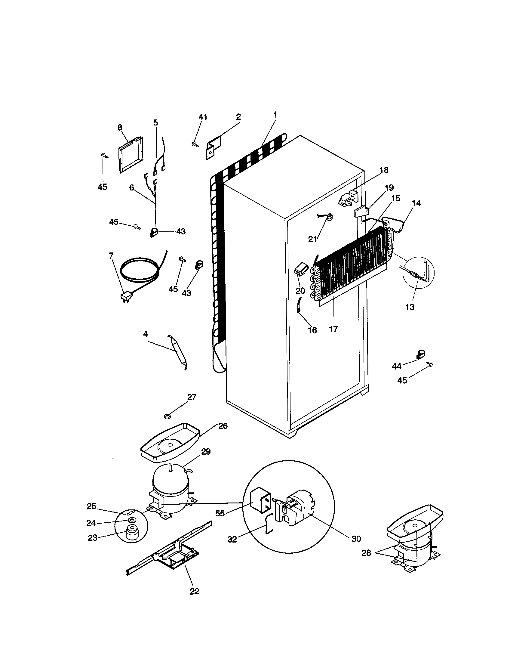 System