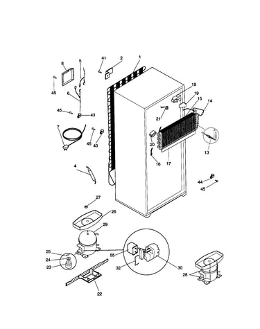 System