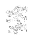 Chassis and enclosures