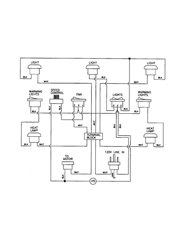 Wiring information