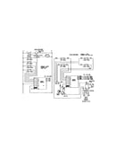 Wiring information
