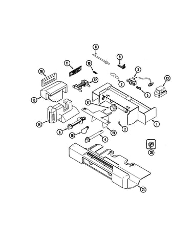 Controls