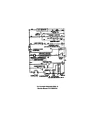 Wiring information