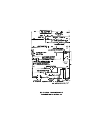 Wiring information