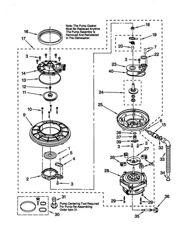 Pump and motor