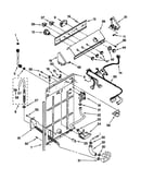 Controls and rear panel
